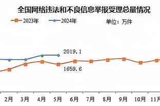 新利18官方下载