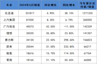 新利18app官网线路检测截图0